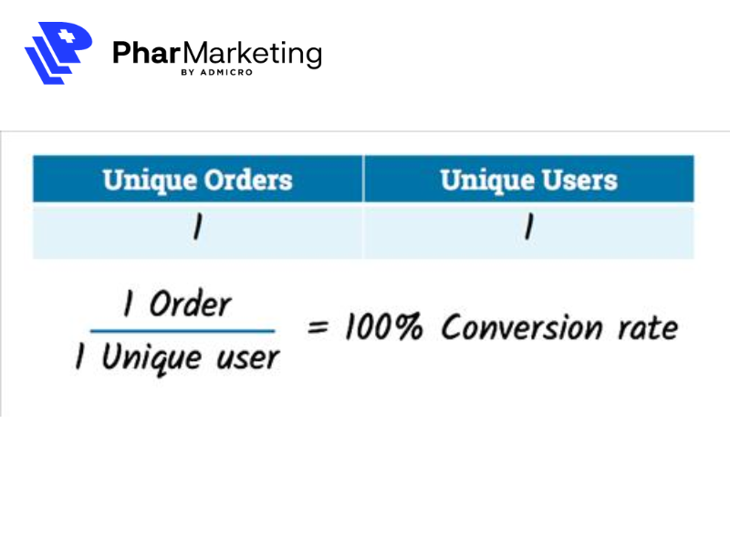 Tỷ chuyển chuyển đổi khi người dùng chỉ có thể chuyển đổi một lần